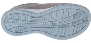 best shoes for edema