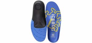 IceBug Men's Fat - Insoles for High Arches