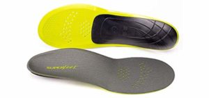 Superfeet Men's Carbon - Stabilizing Flat Feet Insole