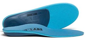 Treadlabs Men's Stride - High Arch Support Insole