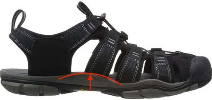 high arch support sandals men