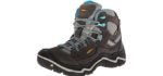 Keen Women's Durand - Long Distance Durable Hiking Boots