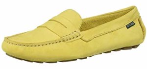 Eastland Women's Patricia - Lightweight Driving Loafers