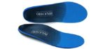 WalkHero Women's Arch Support - Supination Insole for Walking