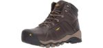 Keen Utility Women's Santa Fe - Industrail work Boots for Overweight Men and Women