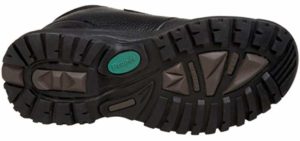 best shoes for edematous feet