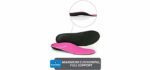 Powerstep Women's Pinnacle - Orthotic Shoe Insoles for Flat Feet