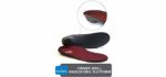 Powerstep Men's Pinnacle Maxx - Orthotic Insoles for Overpronation