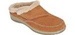 Orthofeet Women's Charlotte - Best Slippers with Arch Support