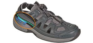 best shoes for edema feet