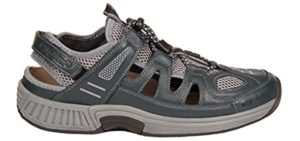 best shoes for severe edema