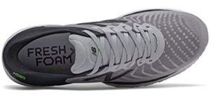 best shoes for edema