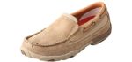 Twisted X Women's Slip On - Moccasin Shoes for Driving