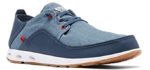 Columbia Men's Bahama Vent - Relax Boat Shoes