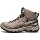 KEEN Women's Targhee 4 Mid Height Durable Comfortable Waterproof Hikin