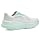 Saucony Women's Guide 19 Sneaker