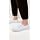 Vans Unisex Authentic Unisex Sneakers